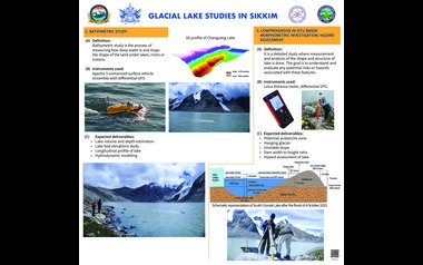 Glacial Lake Study in Sikkim 01